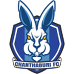 Logo Chanthaburi