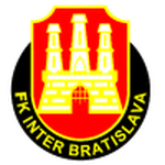 Logo Inter Bratislava