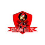 Logo Chicken Inn